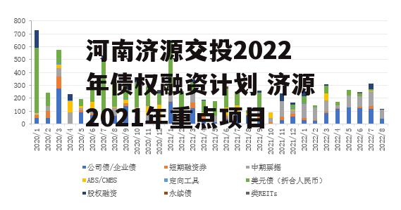 河南济源交投2022年债权融资计划 济源2021年重点项目