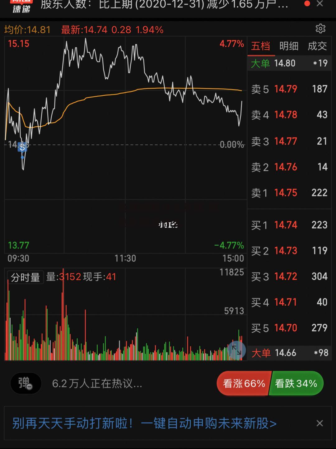 追涨杀跌什么意思 追涨杀跌是什么