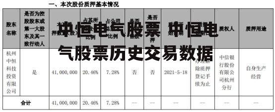 中恒电气股票 中恒电气股票历史交易数据