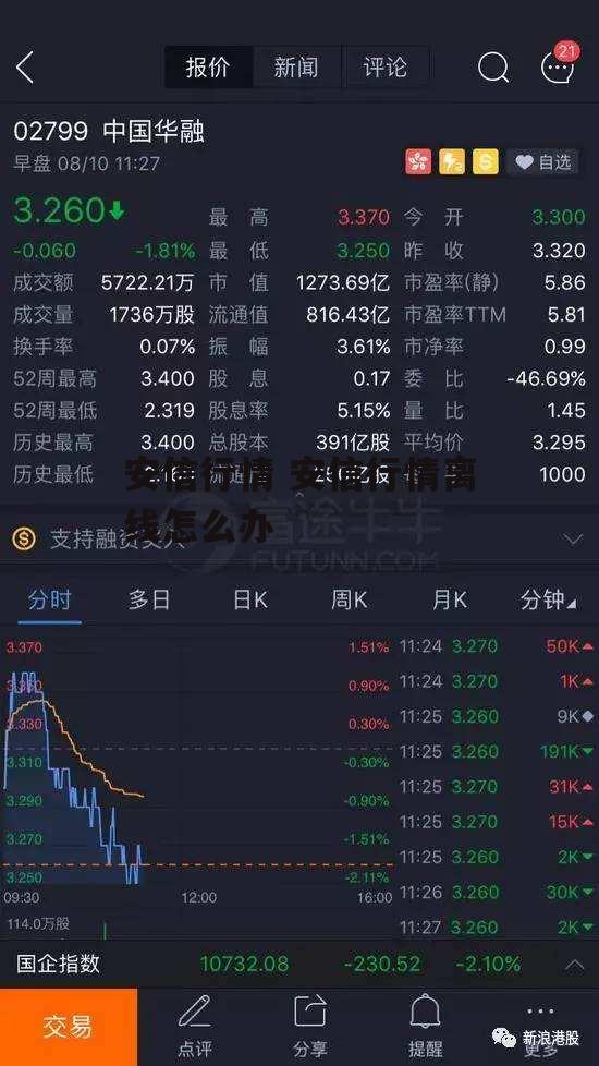 安信行情 安信行情离线怎么办