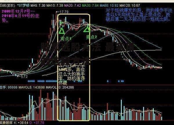 股票选股方法 最实用的选股方法