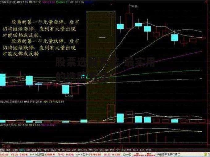 股票选股方法 最实用的选股方法