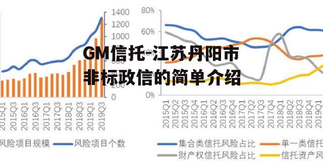 GM信托-江苏丹阳市非标政信的简单介绍