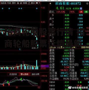 招商轮船股票行情 招商轮船股票行情最新