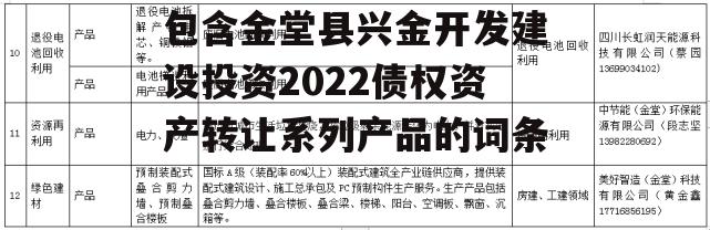 包含金堂县兴金开发建设投资2022债权资产转让系列产品的词条