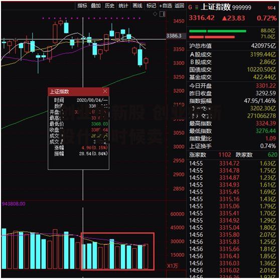 创业板新股 创业板新股什么时候卖