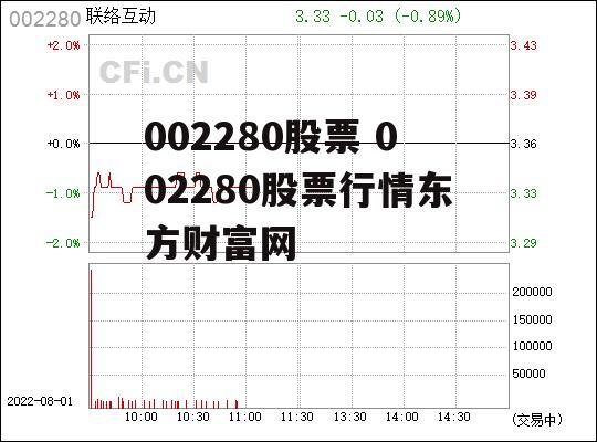 002280股票 002280股票行情东方财富网