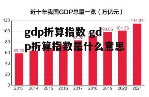 gdp折算指数 gdp折算指数是什么意思