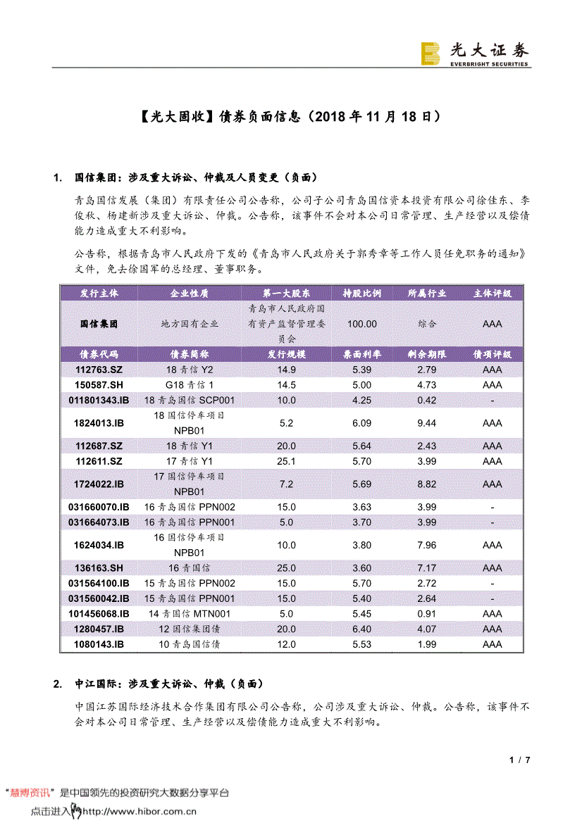 潍坊滨海公有资产收益权债权 潍坊滨海国投2021债权转让计划