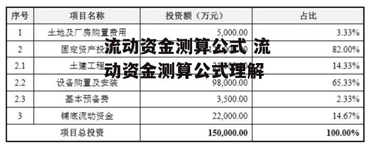 流动资金测算公式 流动资金测算公式理解