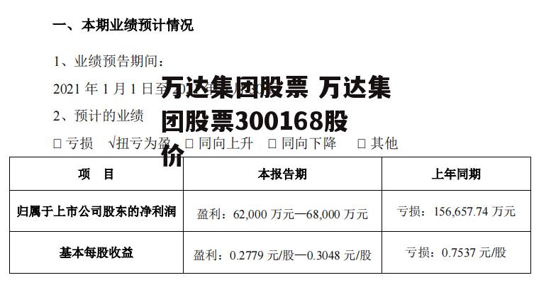 万达集团股票 万达集团股票300168股价