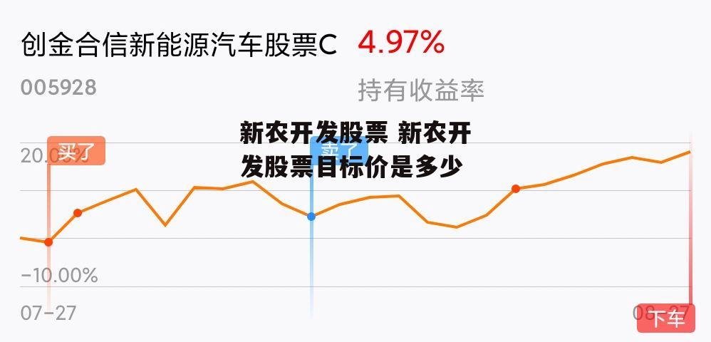 新农开发股票 新农开发股票目标价是多少