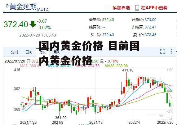 国内黄金价格 目前国内黄金价格