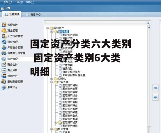 固定资产分类六大类别 固定资产类别6大类明细