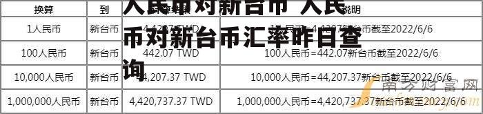 人民币对新台币 人民币对新台币汇率昨日查询