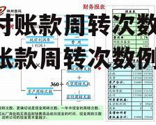 应付账款周转次数 应付账款周转次数例题