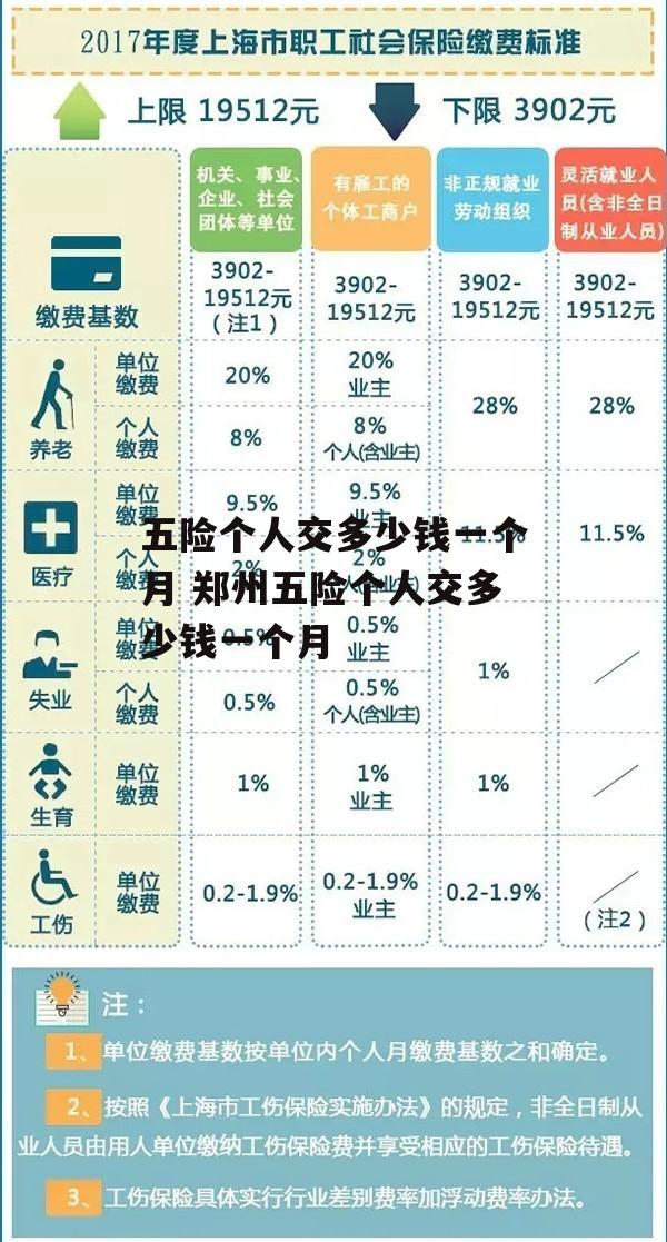 五险个人交多少钱一个月 郑州五险个人交多少钱一个月