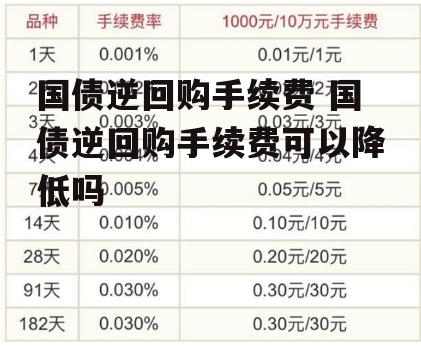 国债逆回购手续费 国债逆回购手续费可以降低吗