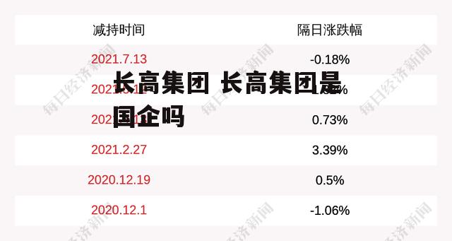 长高集团 长高集团是国企吗