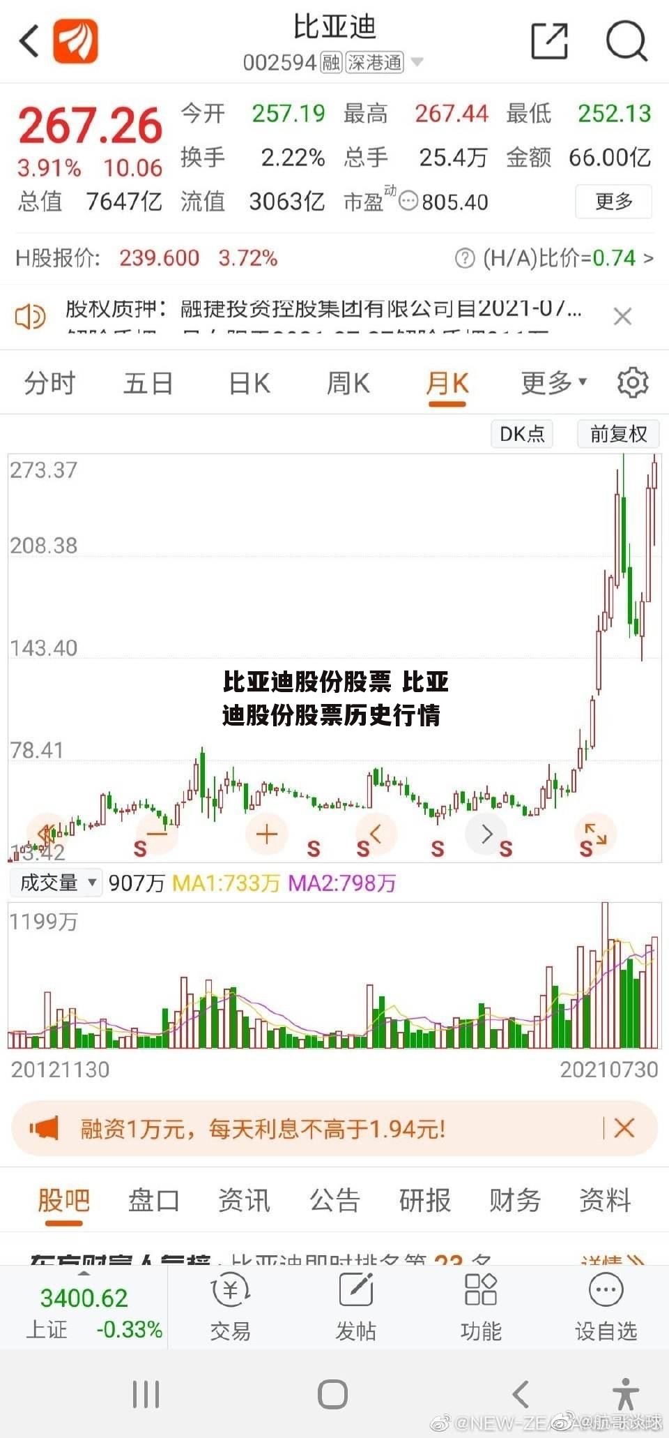 比亚迪股份股票 比亚迪股份股票历史行情