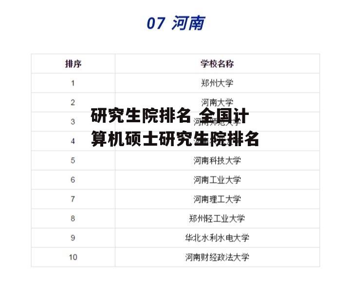 研究生院排名 全国计算机硕士研究生院排名