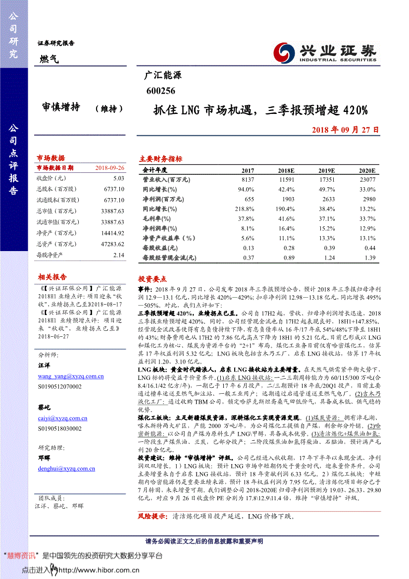 600256股票 600256股票历史行情