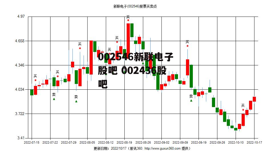 002546新联电子股吧 002436股吧