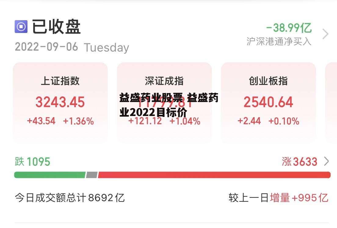 益盛药业股票 益盛药业2022目标价