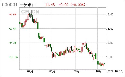 股票停盘时间 股票停盘时间能挂单么