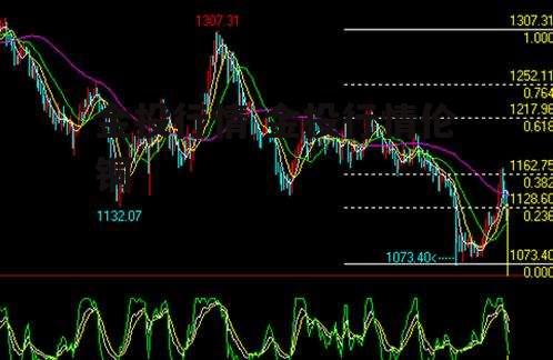 金投行情 金投行情伦铜