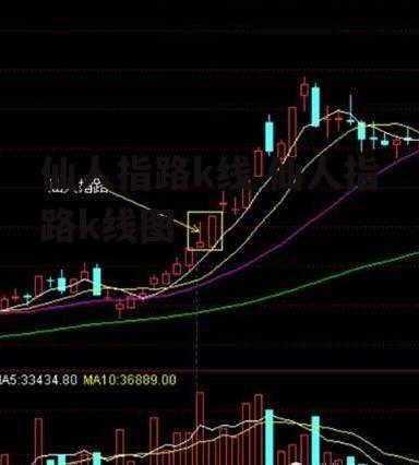 仙人指路k线 仙人指路k线图