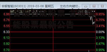 合锻智能股票 合锻智能股票最新公告