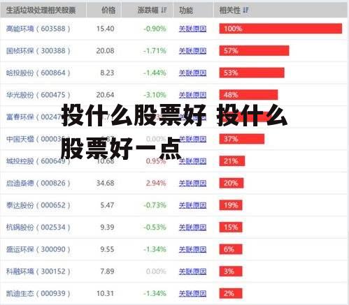 投什么股票好 投什么股票好一点