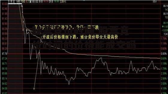 股票竞价时间 股票竞价时间的价格能成交吗