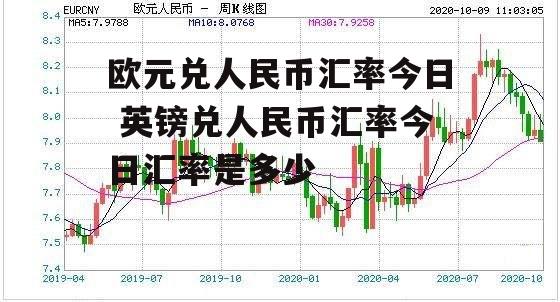 欧元兑人民币汇率今日 英镑兑人民币汇率今日汇率是多少