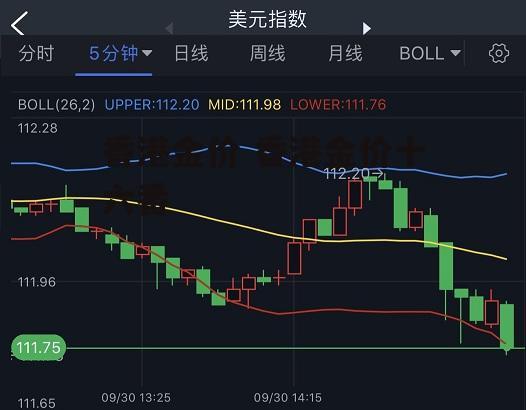 香港金价 香港金价十六番