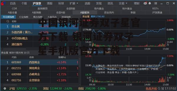 中国银河证券双子星官方下载 银河证券双子星手机版官方下载