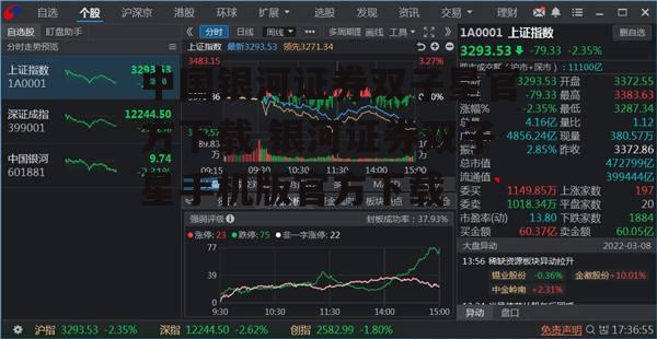 中国银河证券双子星官方下载 银河证券双子星手机版官方下载