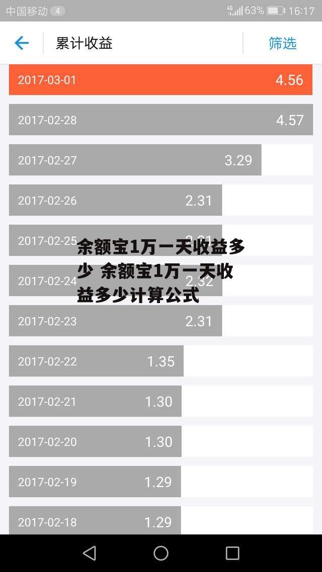 余额宝1万一天收益多少 余额宝1万一天收益多少计算公式