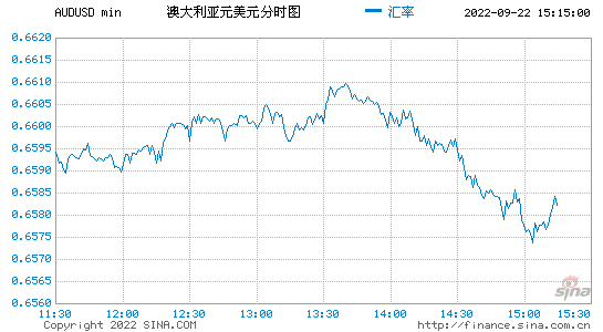 汇率公式 五年级数学汇率公式