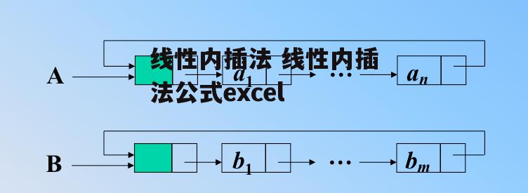 线性内插法 线性内插法公式excel