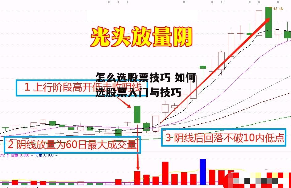 怎么选股票技巧 如何选股票入门与技巧