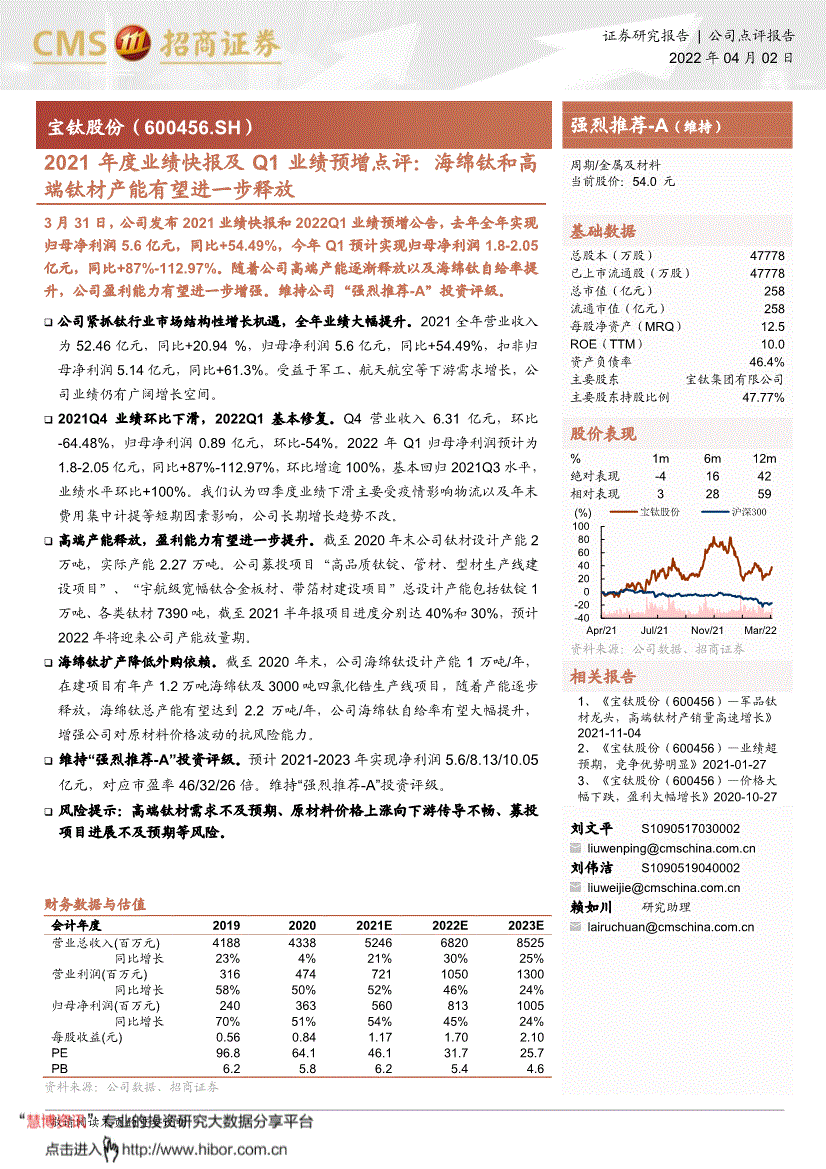 宝钛股份股票 宝钛股份股票代码是多少