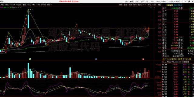 建投能源股票 建投能源股票代码