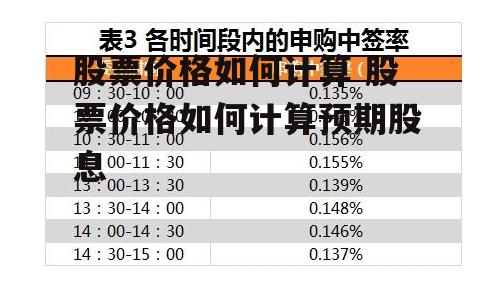 股票价格如何计算 股票价格如何计算预期股息