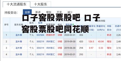 口子窖股票股吧 口子窖股票股吧同花顺