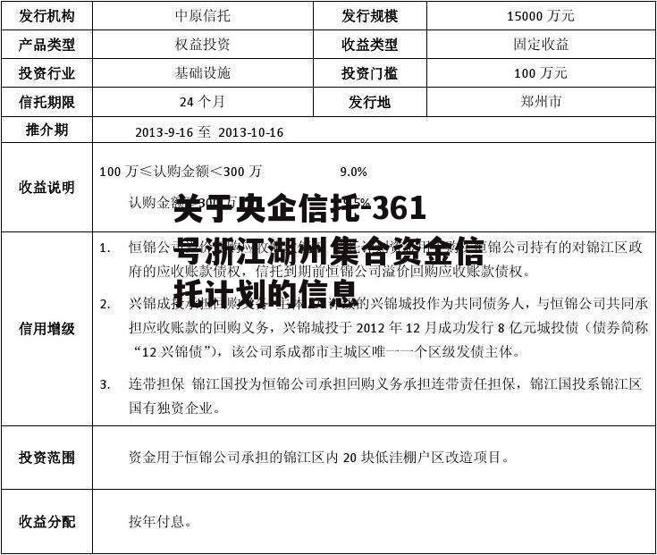 关于央企信托-361号浙江湖州集合资金信托计划的信息