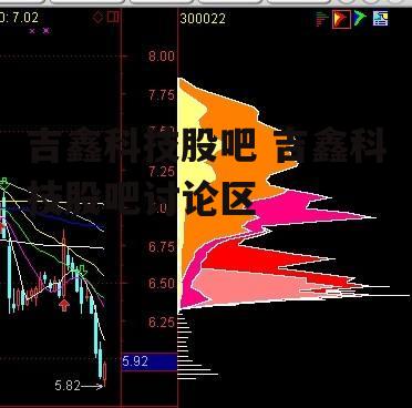 吉鑫科技股吧 吉鑫科技股吧讨论区