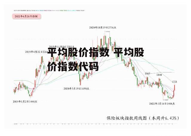 平均股价指数 平均股价指数代码