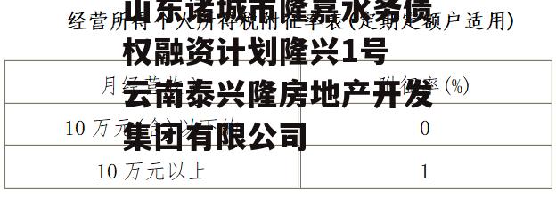 山东诸城市隆嘉水务债权融资计划隆兴1号 云南泰兴隆房地产开发集团有限公司